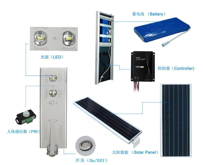 IP65 Outdoor Garden All in One Integrated Solar LED Street Light with CE Approved