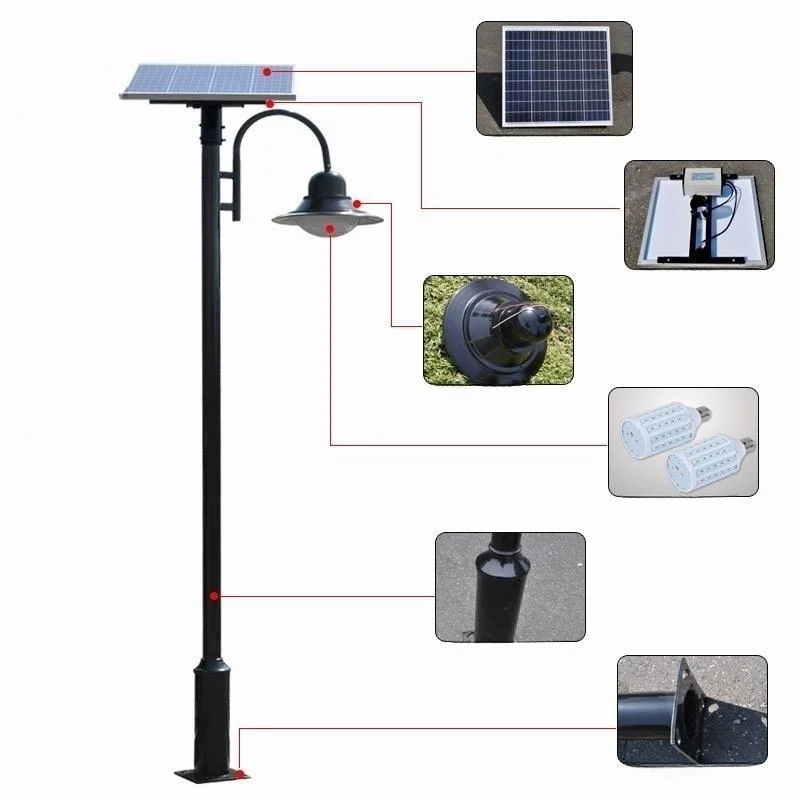 IP66 Outdoor Waterproof 3m European Solar LED Garden Light Landscape Light